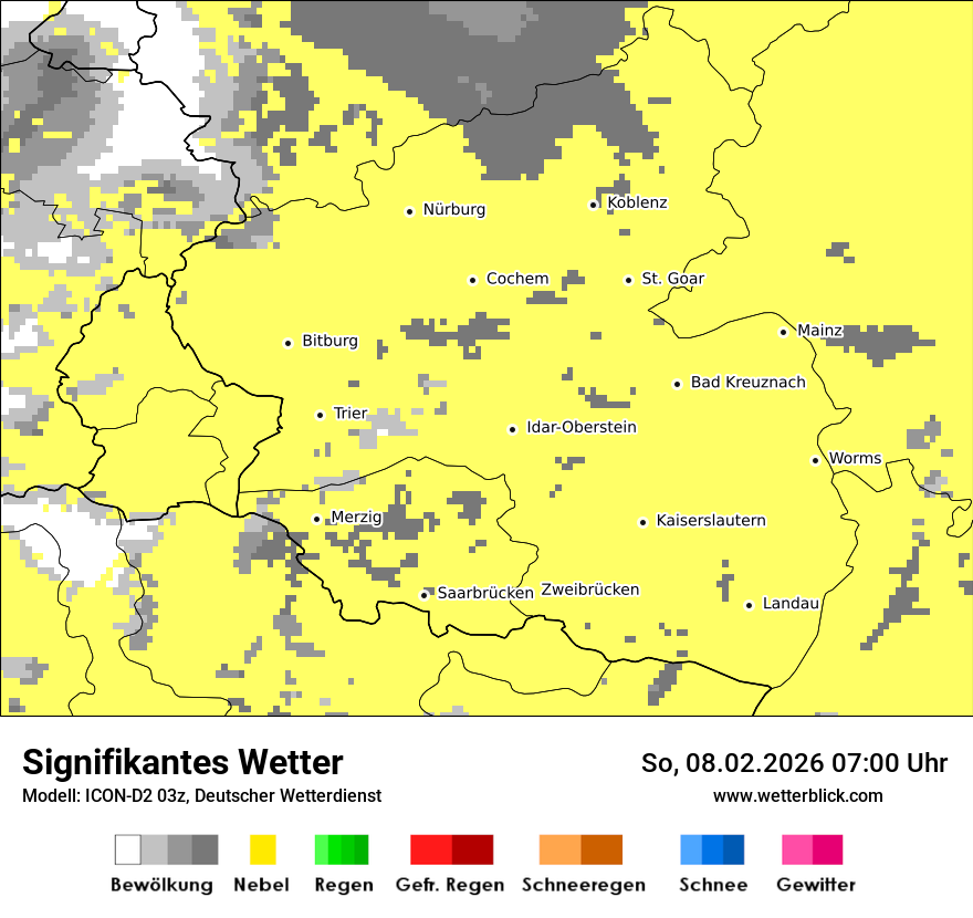 Signifikantes Wetter