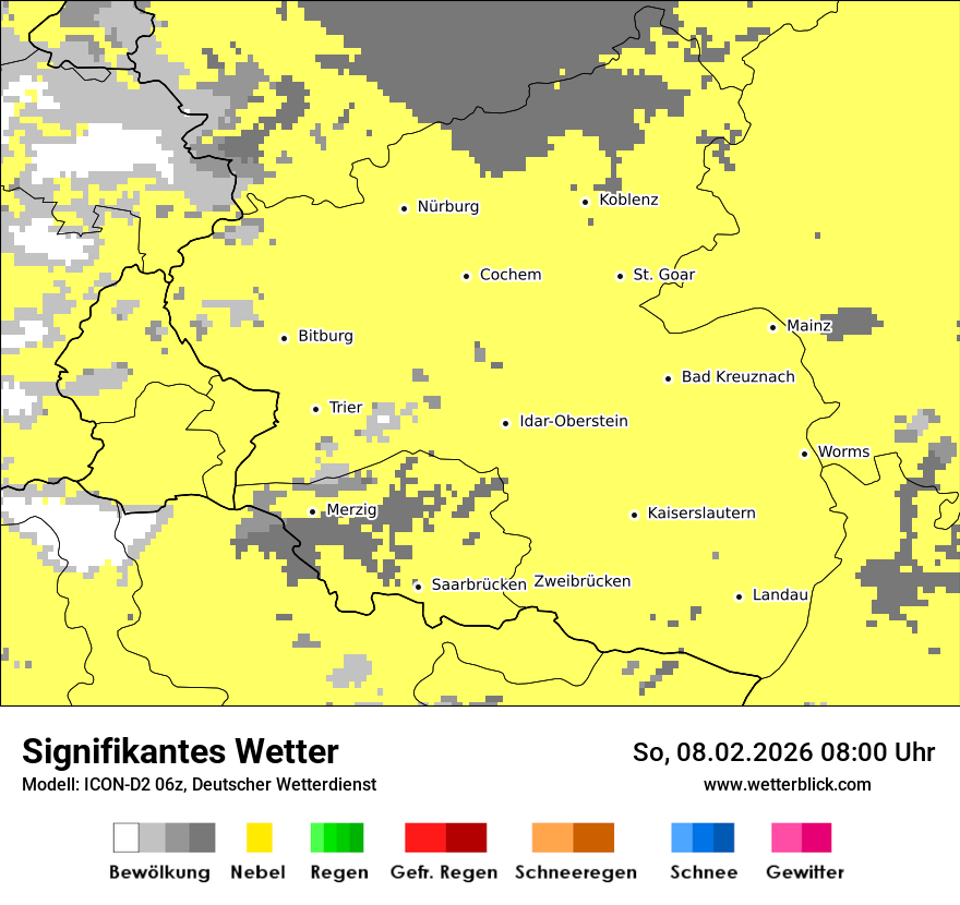 Signifikantes Wetter
