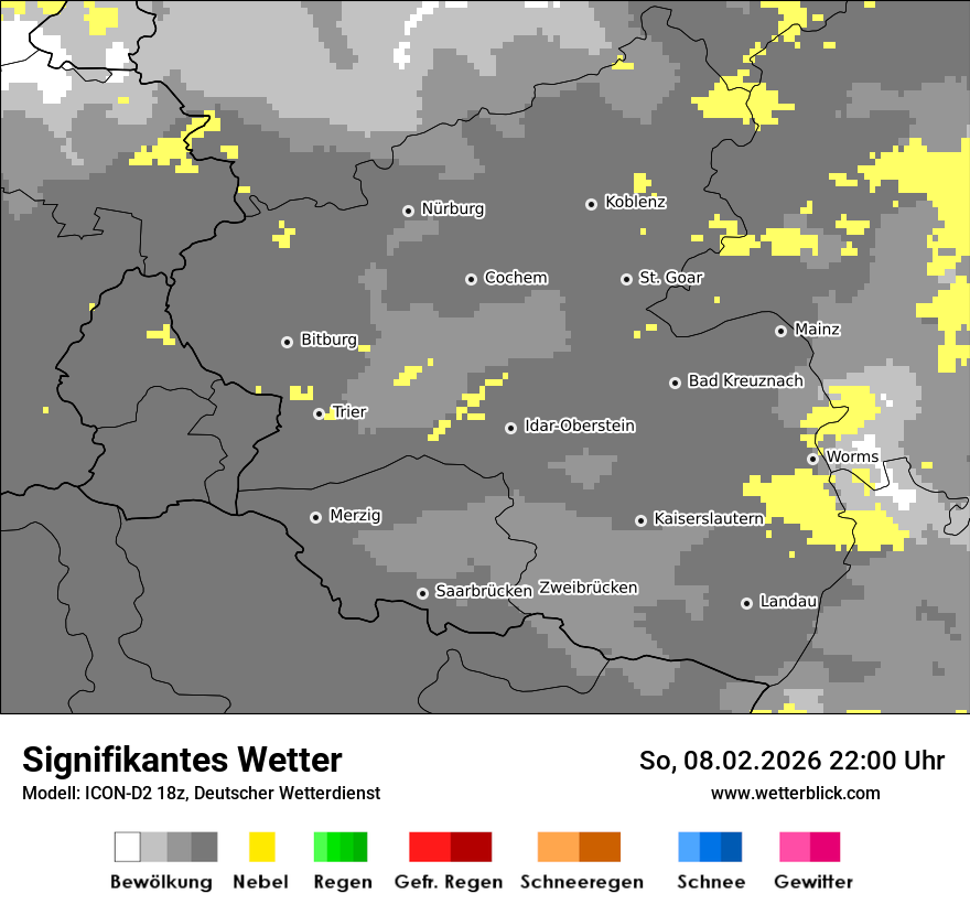 Signifikantes Wetter