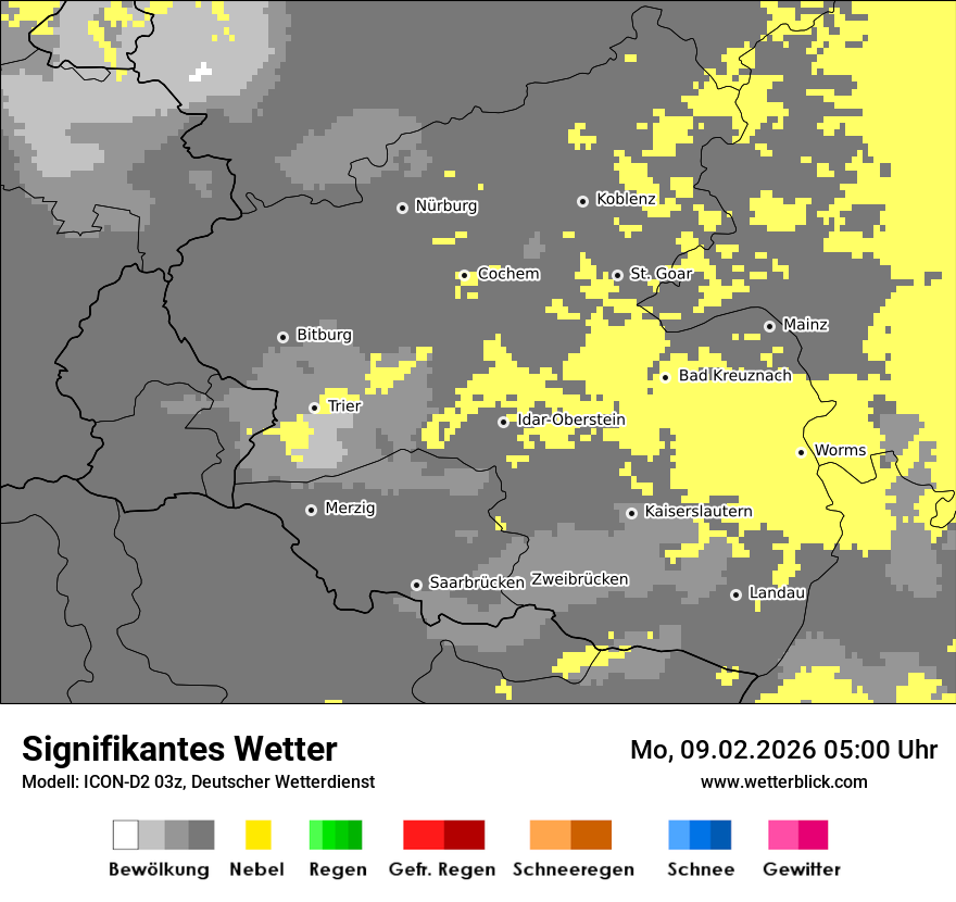Signifikantes Wetter