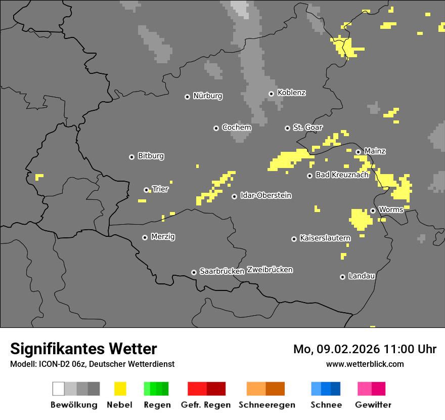 Signifikantes Wetter