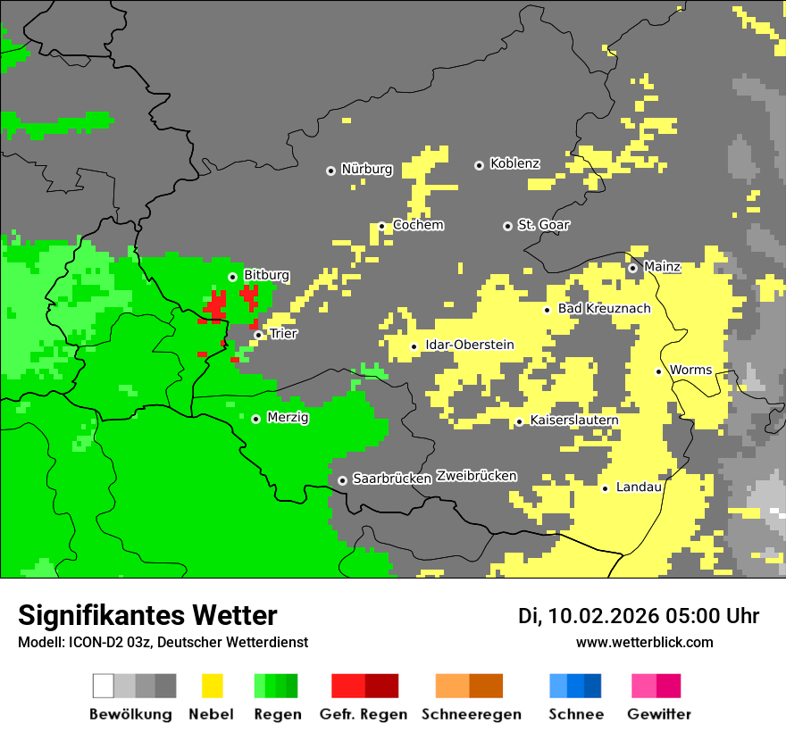 Signifikantes Wetter