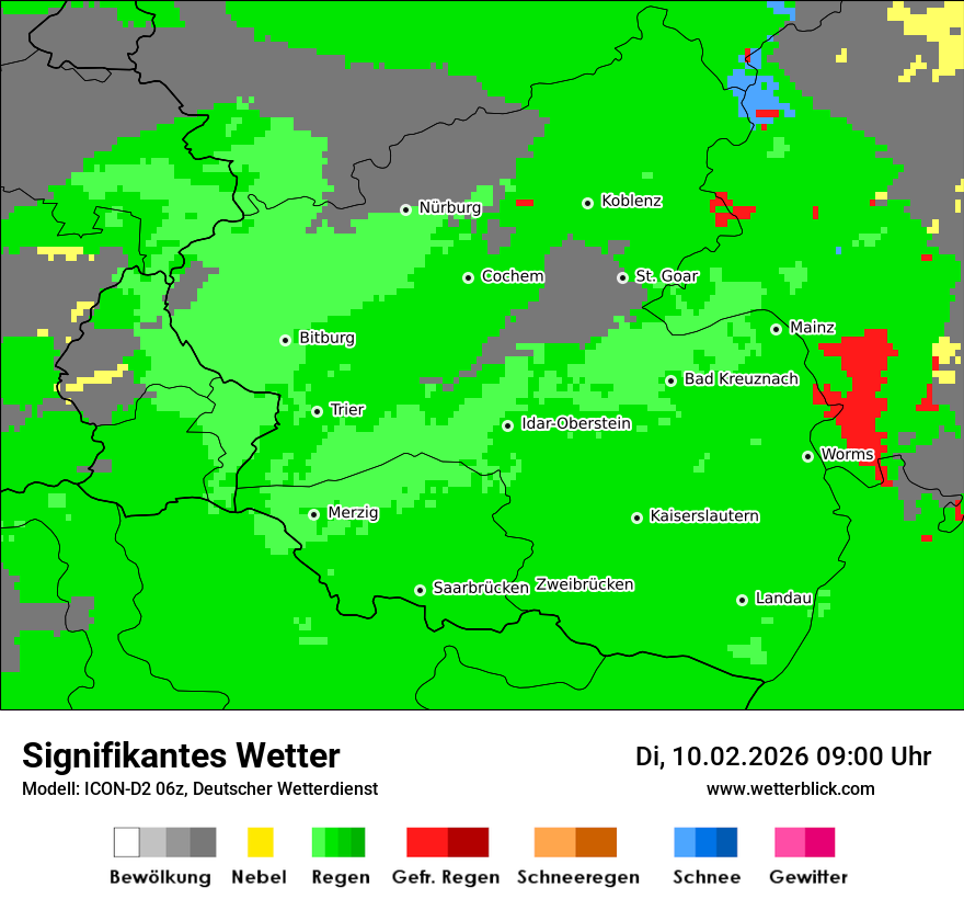Signifikantes Wetter