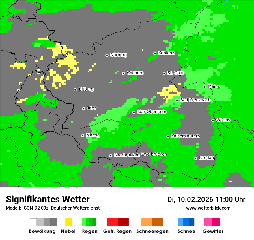 Signifikantes Wetter