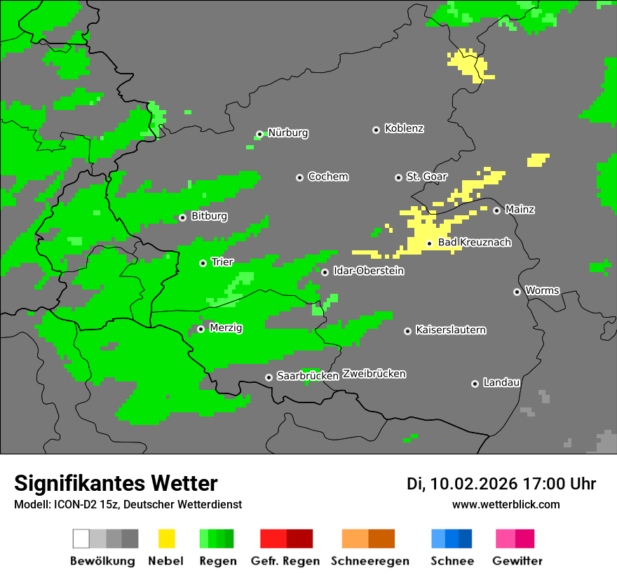 Signifikantes Wetter