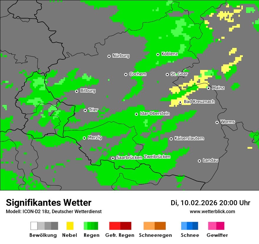 Signifikantes Wetter