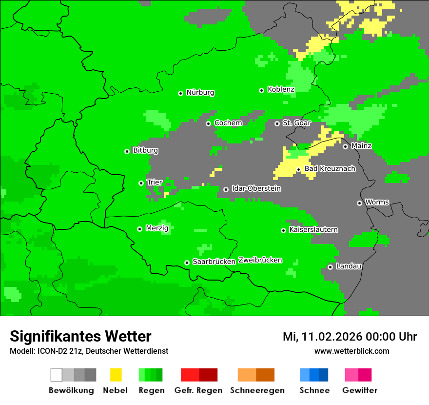 Signifikantes Wetter