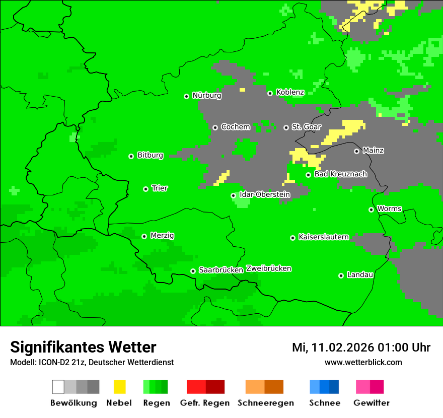 Signifikantes Wetter