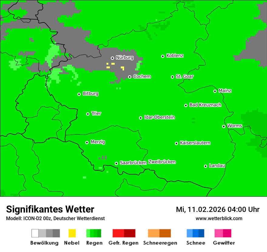 Signifikantes Wetter