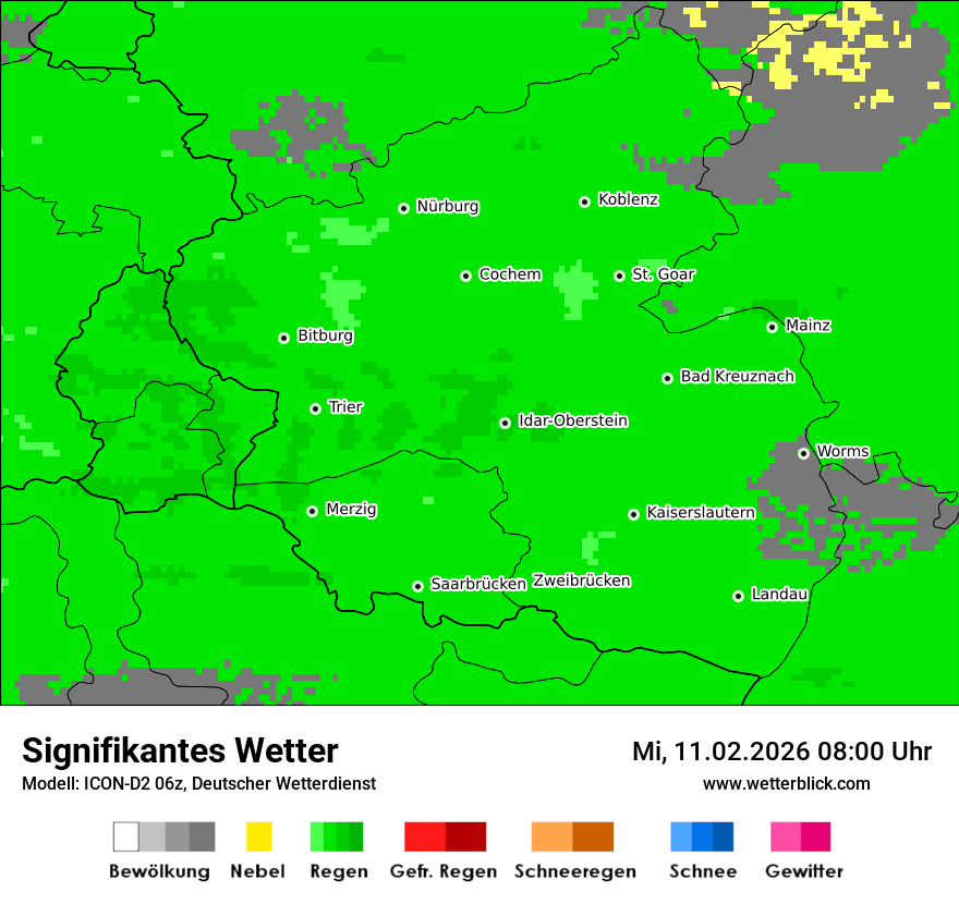 Signifikantes Wetter