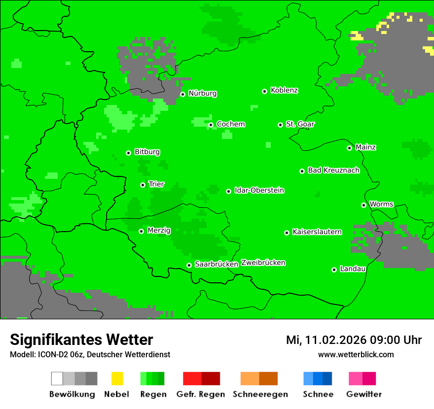 Signifikantes Wetter