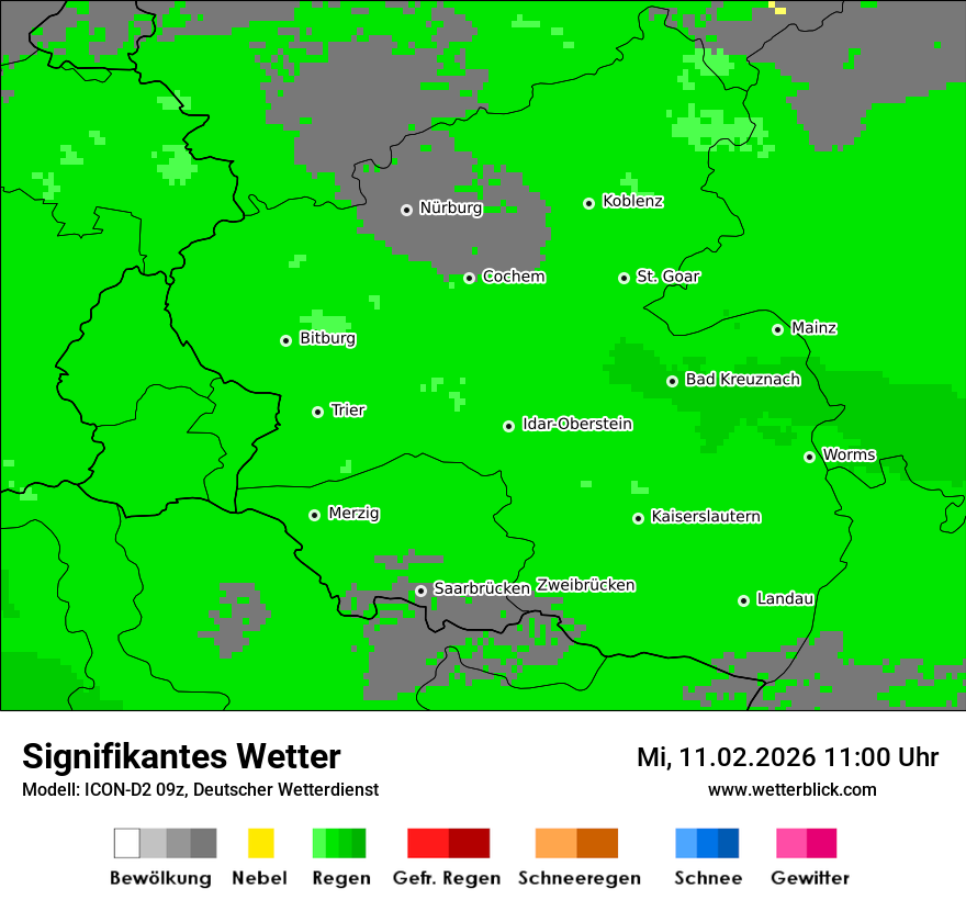 Signifikantes Wetter