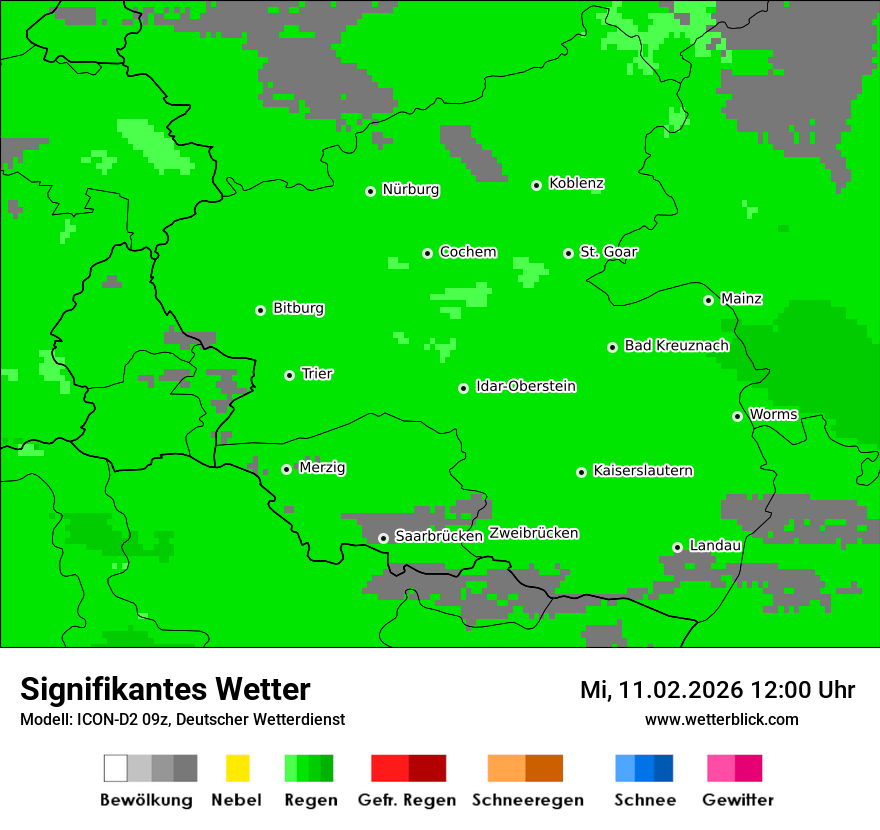 Signifikantes Wetter