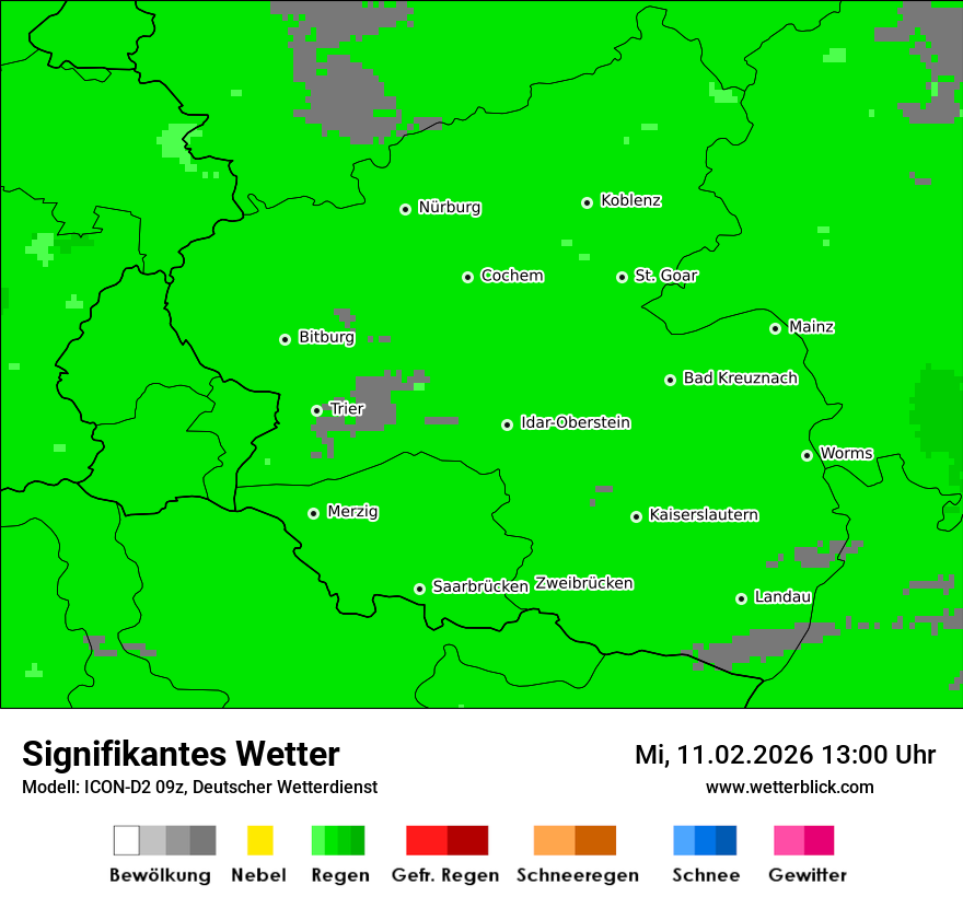 Signifikantes Wetter