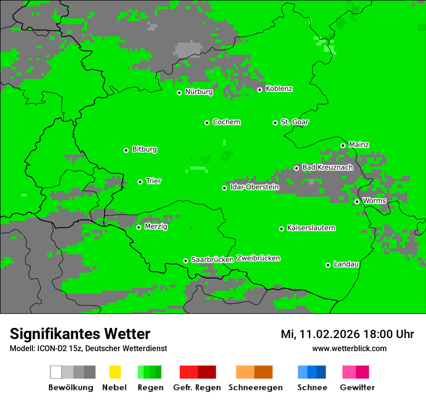 Signifikantes Wetter