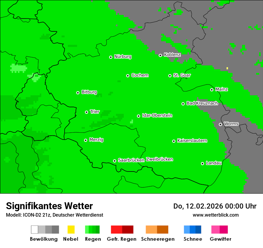 Signifikantes Wetter