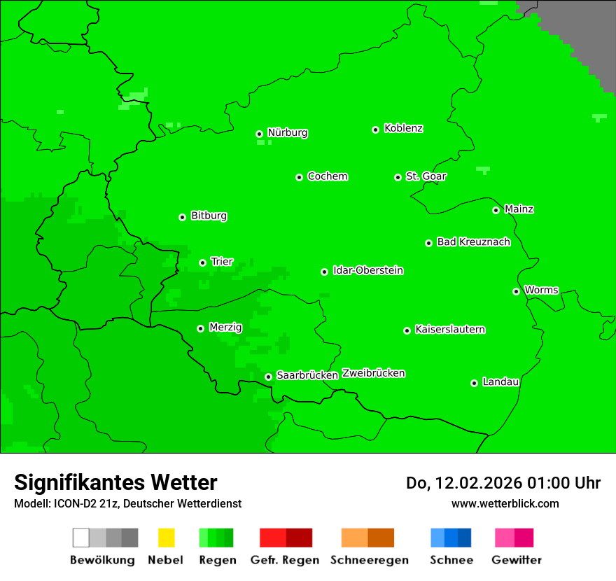 Signifikantes Wetter