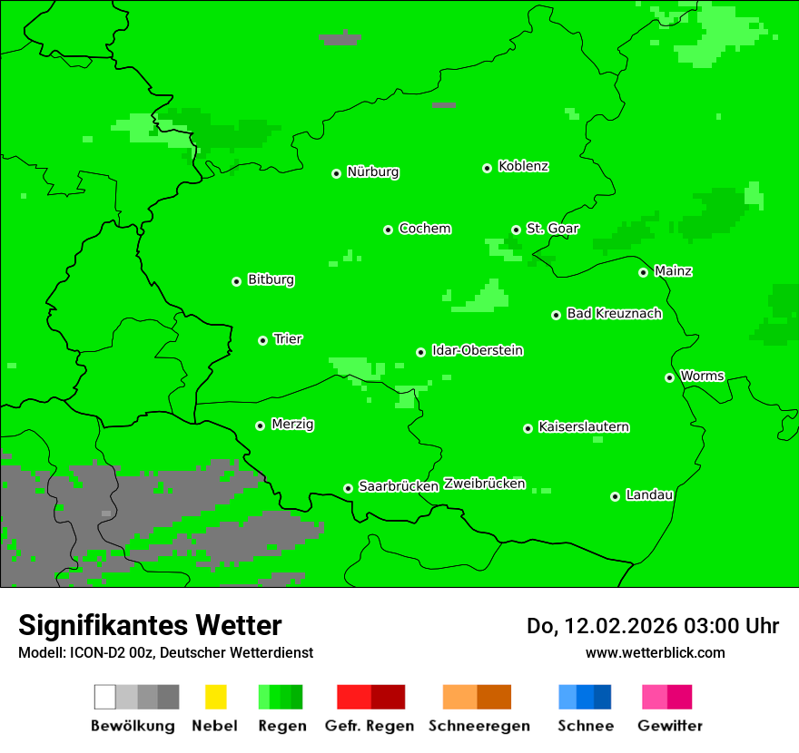 Signifikantes Wetter