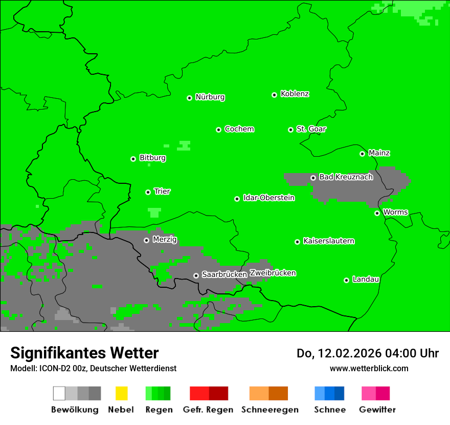 Signifikantes Wetter