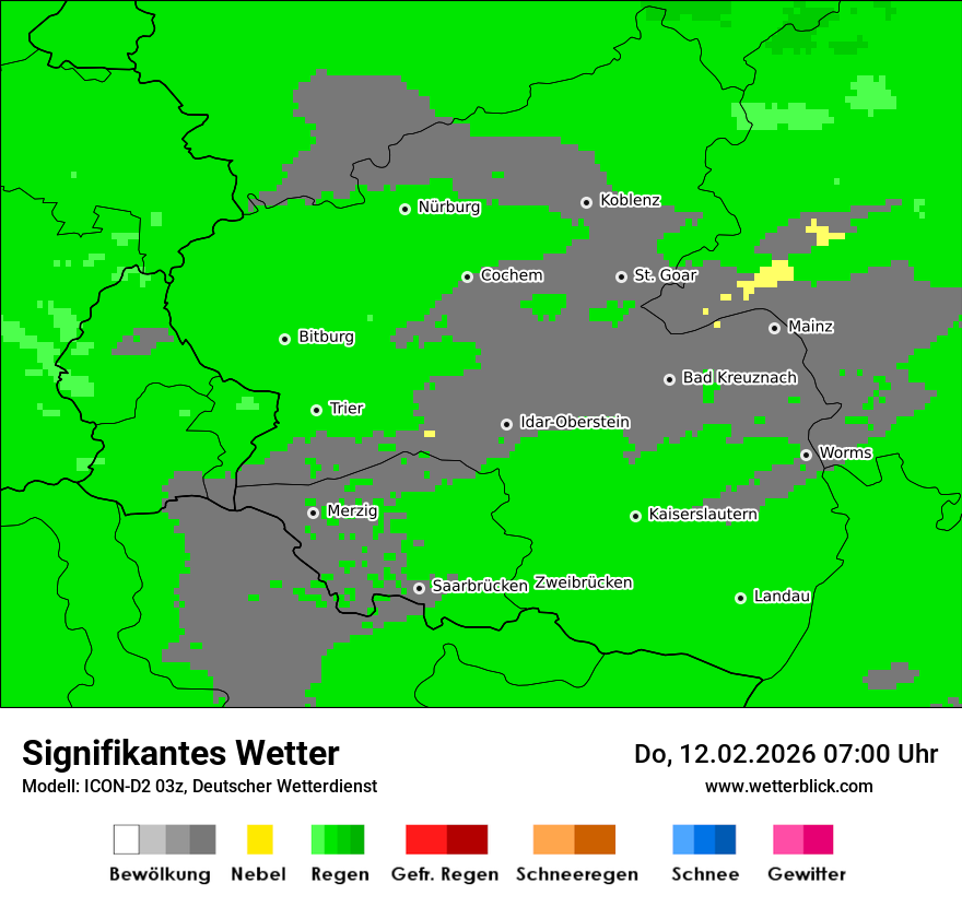 Signifikantes Wetter