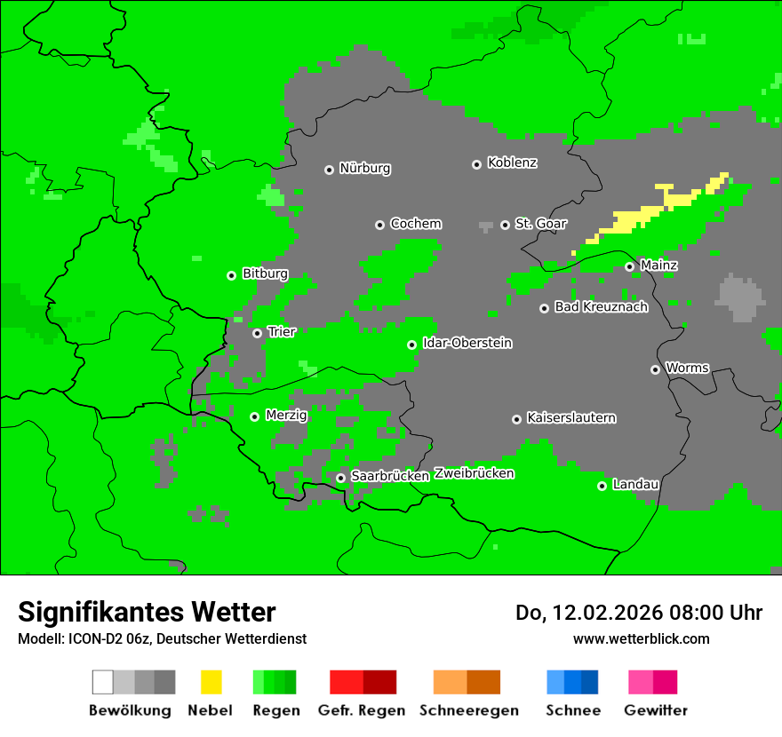 Signifikantes Wetter
