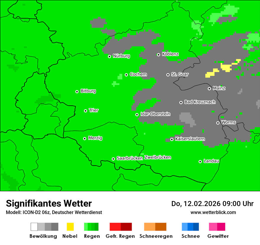 Signifikantes Wetter