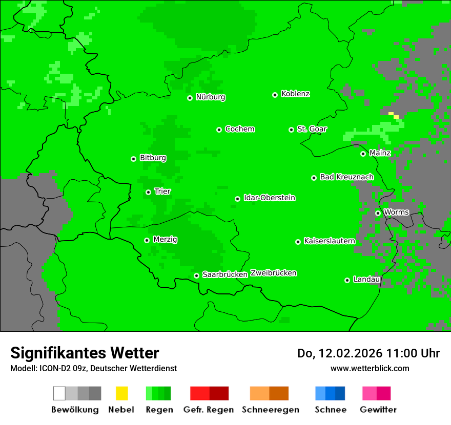 Signifikantes Wetter