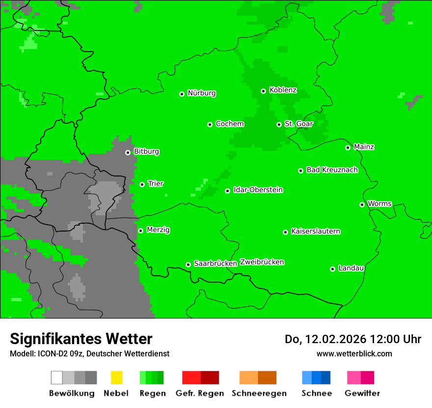 Signifikantes Wetter