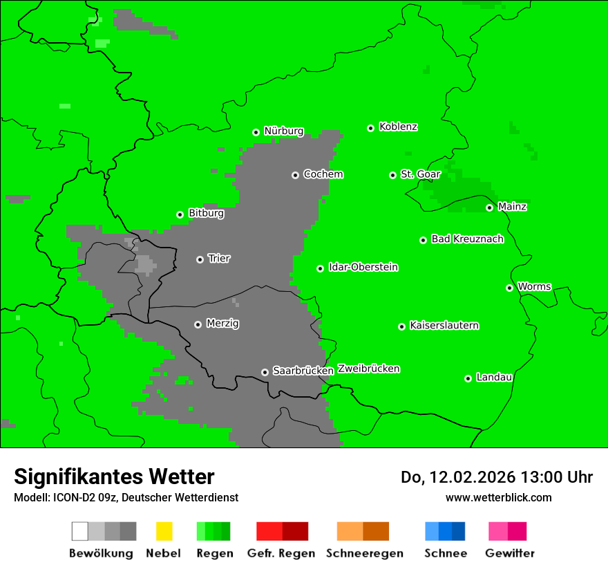 Signifikantes Wetter
