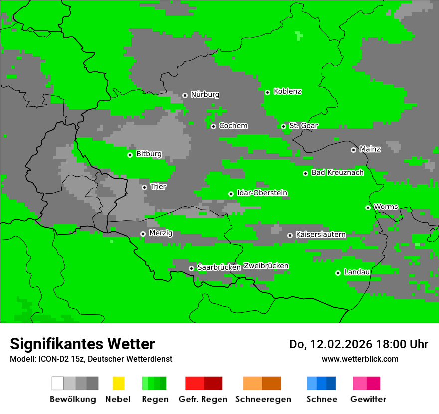 Signifikantes Wetter