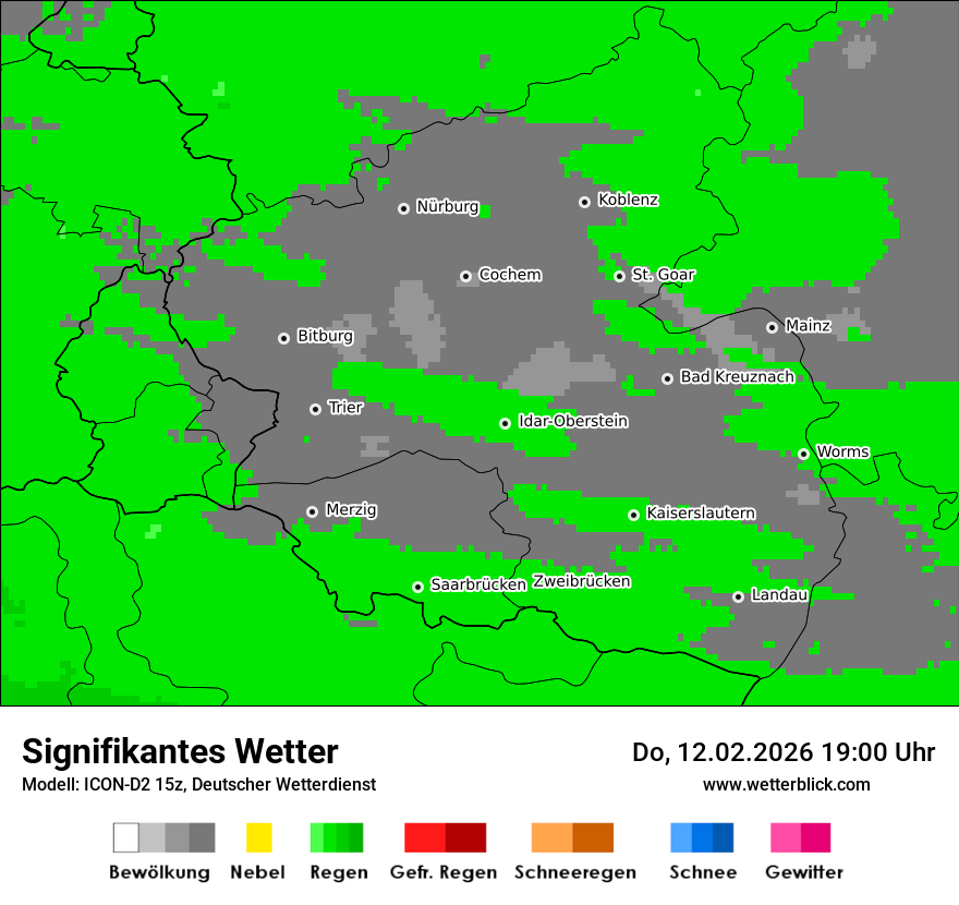 Signifikantes Wetter
