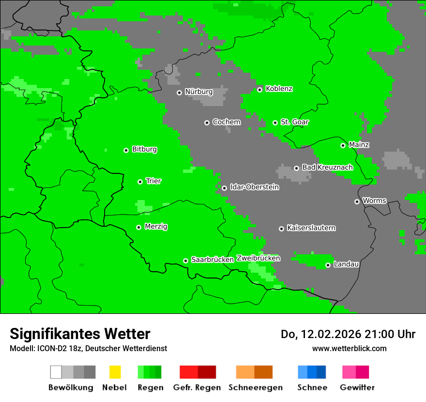 Signifikantes Wetter