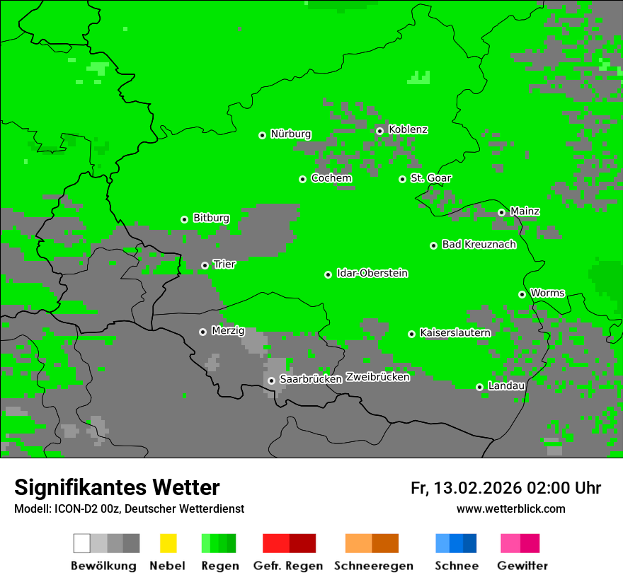 Signifikantes Wetter