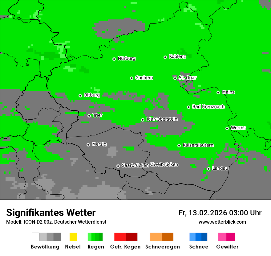 Signifikantes Wetter