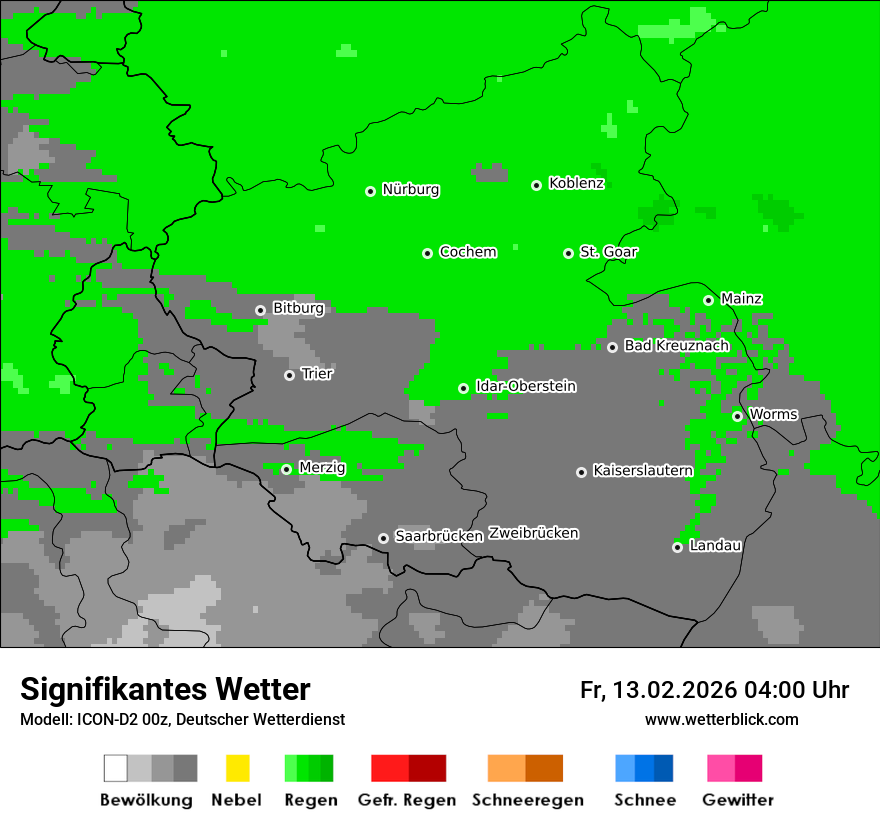 Signifikantes Wetter