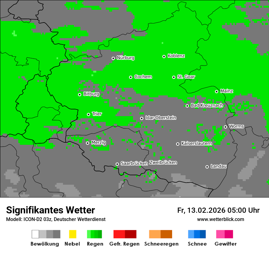 Signifikantes Wetter