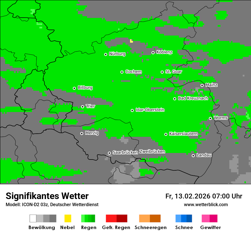 Signifikantes Wetter