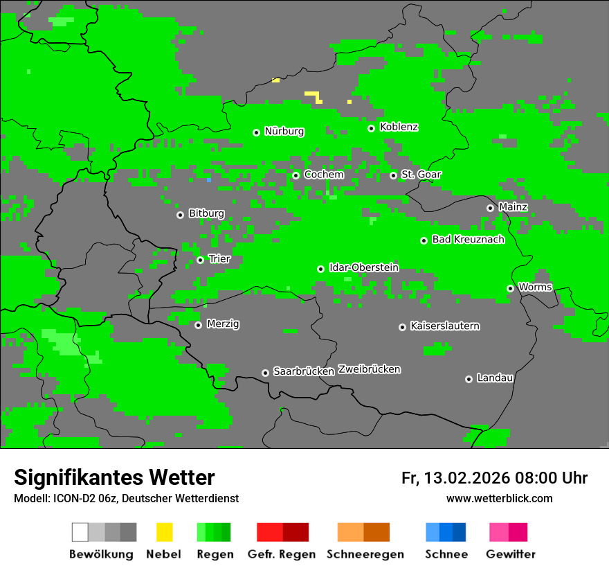 Signifikantes Wetter