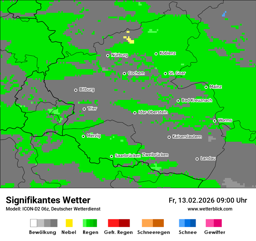 Signifikantes Wetter