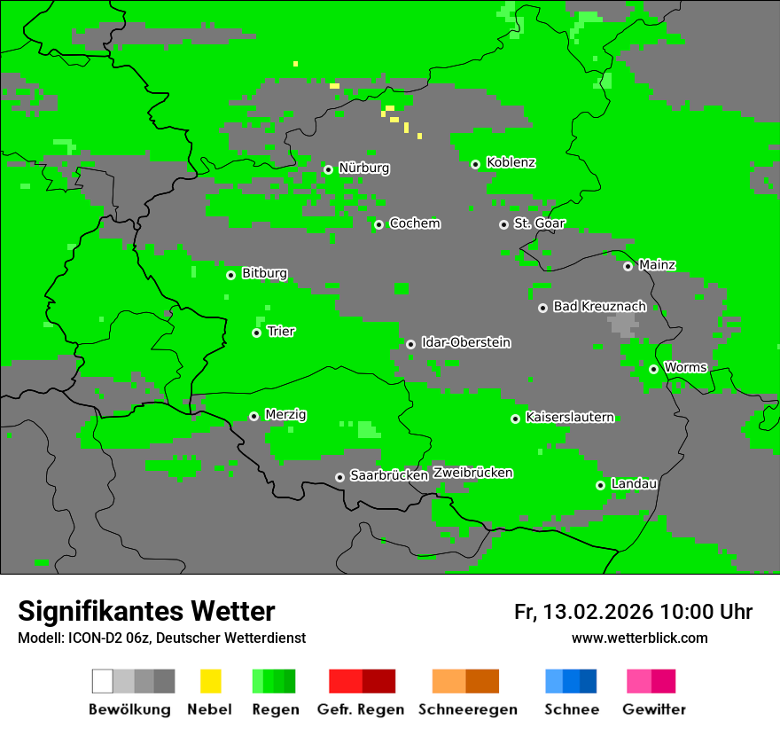 Signifikantes Wetter