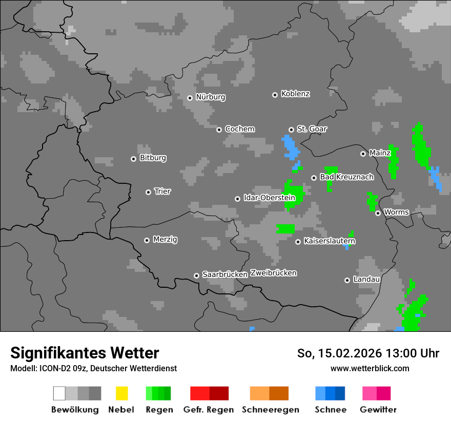 Signifikantes Wetter
