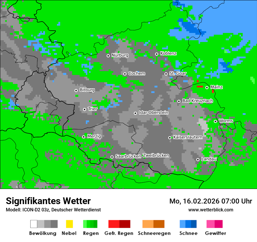 Signifikantes Wetter