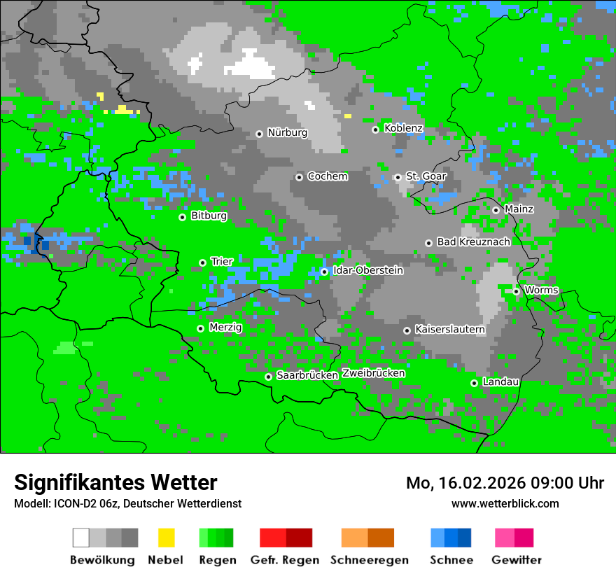 Signifikantes Wetter