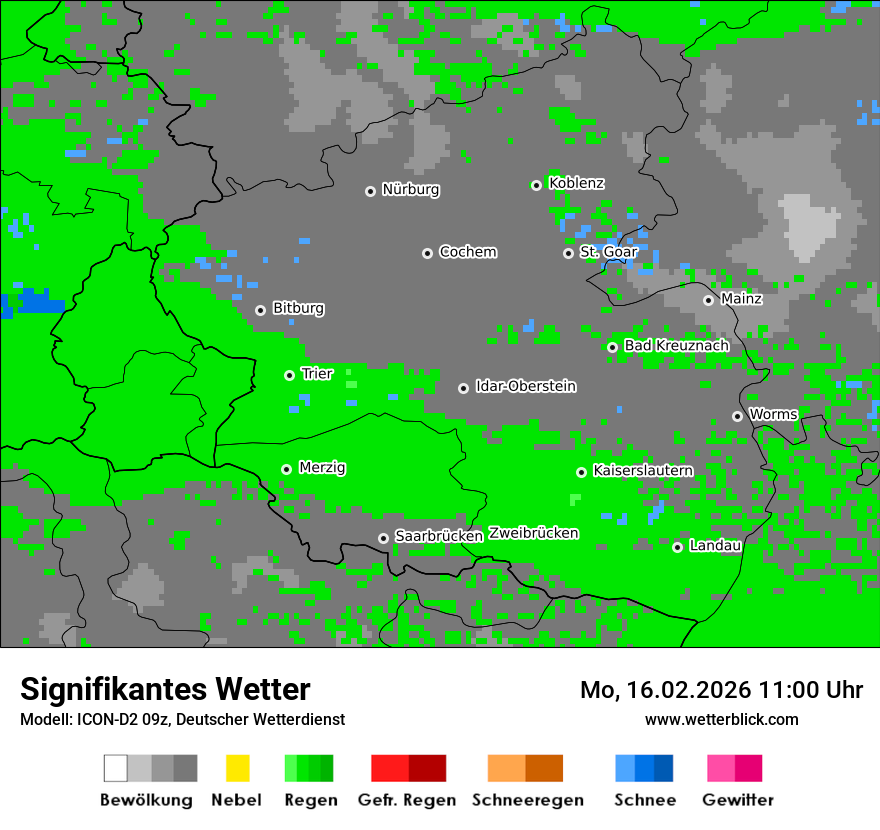 Signifikantes Wetter