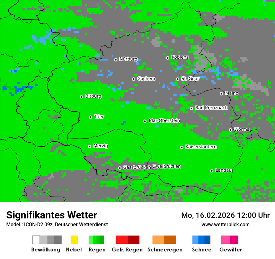 Signifikantes Wetter