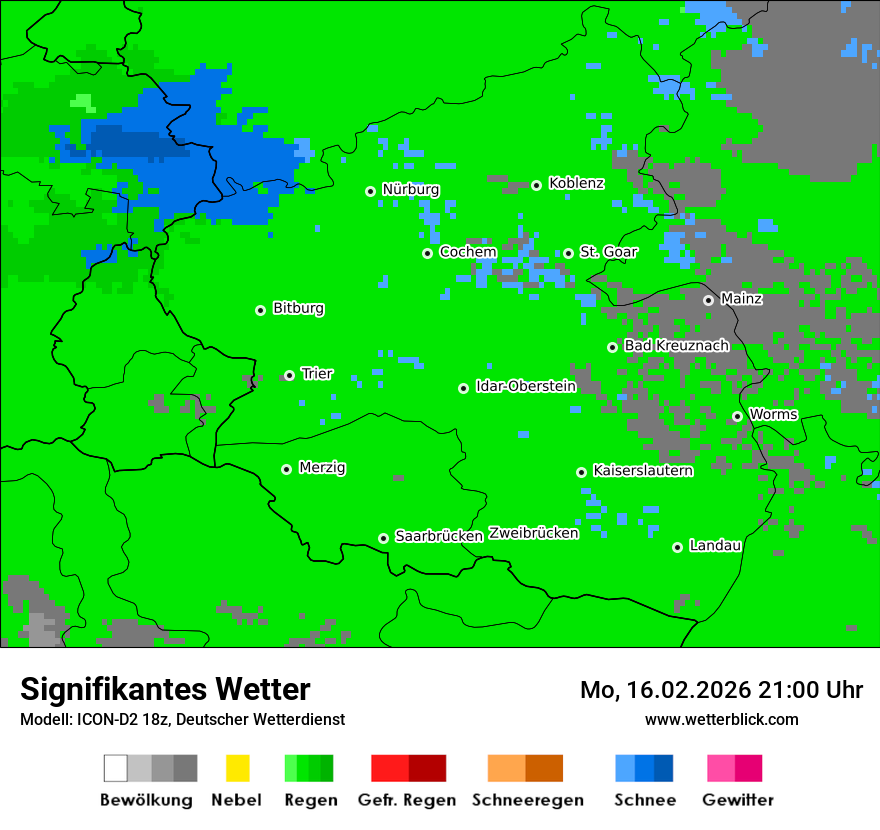 Signifikantes Wetter
