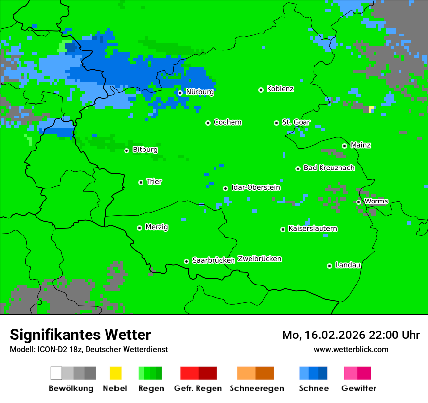 Signifikantes Wetter