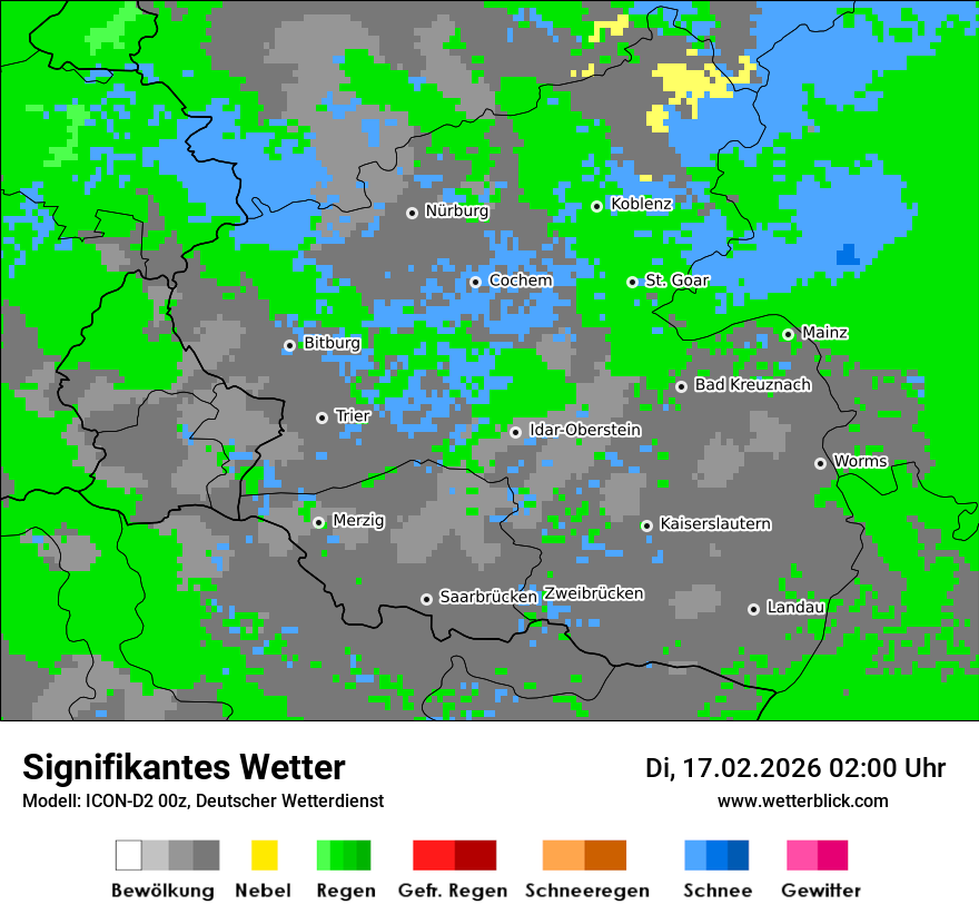 Signifikantes Wetter