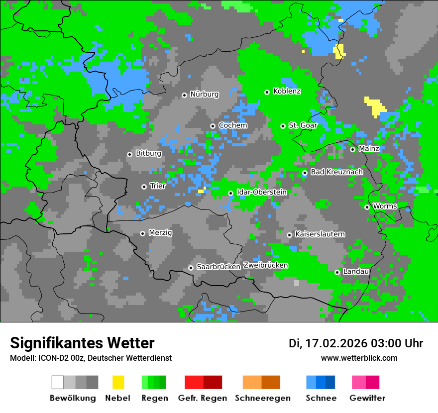 Signifikantes Wetter