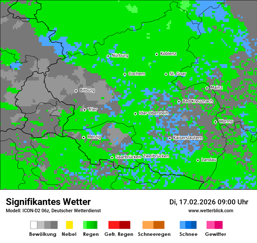 Signifikantes Wetter